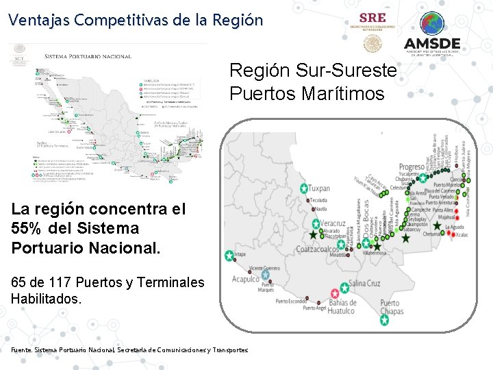 Ventajas Competitivas de la Región Sur-Sureste Puertos Marítimos La región concentra el 55% del