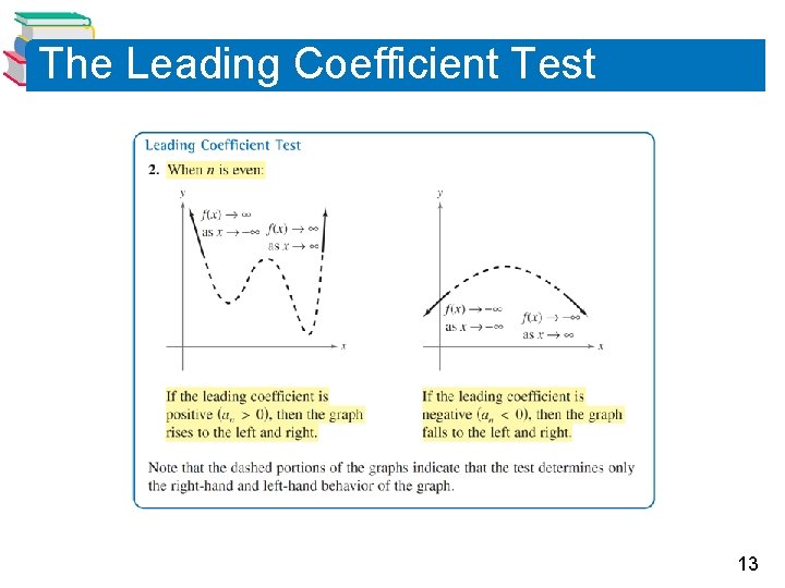 The Leading Coefficient Test 13 