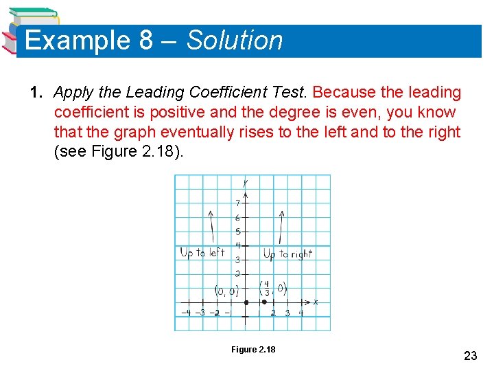Example 8 – Solution 1. Apply the Leading Coefficient Test. Because the leading coefficient