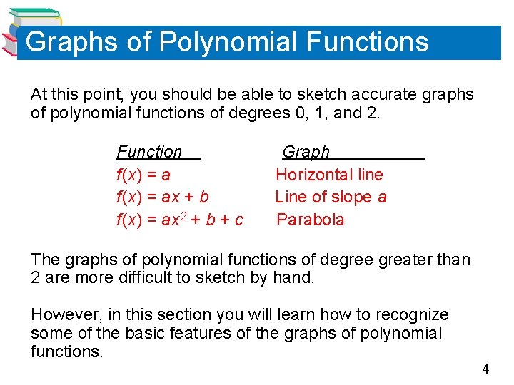 Graphs of Polynomial Functions At this point, you should be able to sketch accurate