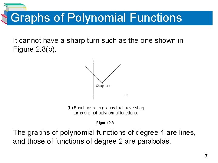 Graphs of Polynomial Functions It cannot have a sharp turn such as the one