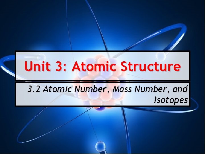 Unit 3: Atomic Structure 3. 2 Atomic Number, Mass Number, and Isotopes 