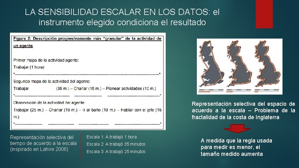 LA SENSIBILIDAD ESCALAR EN LOS DATOS: el instrumento elegido condiciona el resultado Representación selectiva