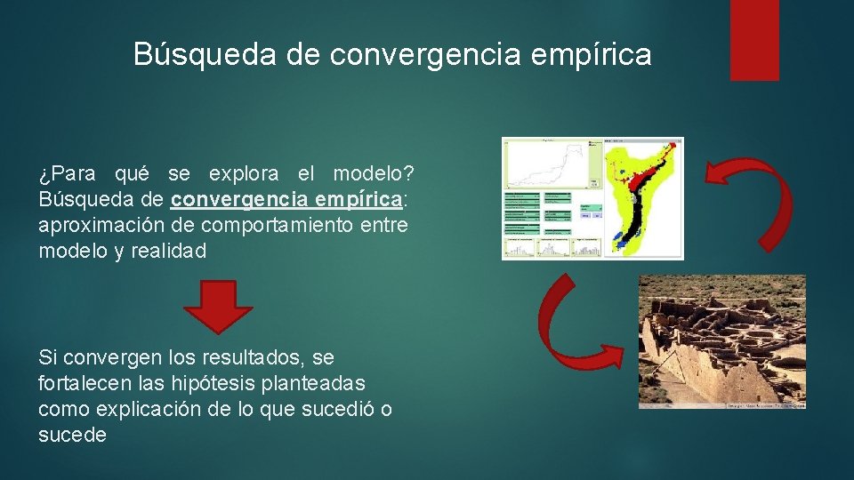 Búsqueda de convergencia empírica ¿Para qué se explora el modelo? Búsqueda de convergencia empírica: