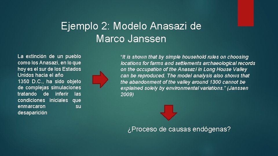 Ejemplo 2: Modelo Anasazi de Marco Janssen La extinción de un pueblo como los