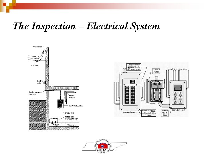 The Inspection – Electrical System 