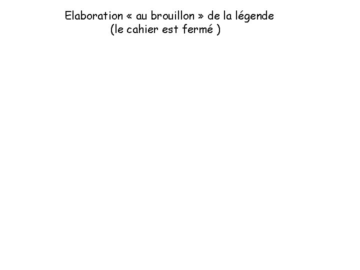 Elaboration « au brouillon » de la légende (le cahier est fermé ) Elaboration « au brouillon » de la légende (le cahier est fermé )