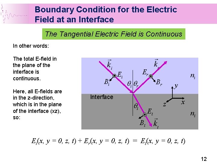 Boundary Condition for the Electric Field at an Interface The Tangential Electric Field is Boundary Condition for the Electric Field at an Interface The Tangential Electric Field is