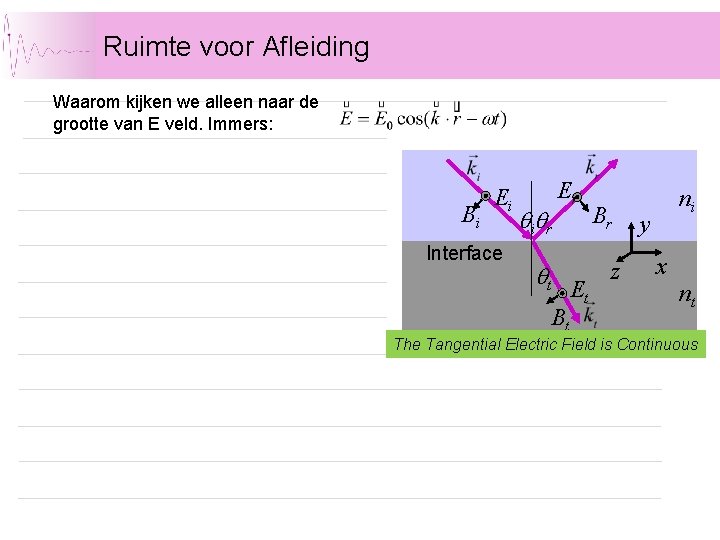 Ruimte voor Afleiding Waarom kijken we alleen naar de grootte van E veld. Immers: Ruimte voor Afleiding Waarom kijken we alleen naar de grootte van E veld. Immers: