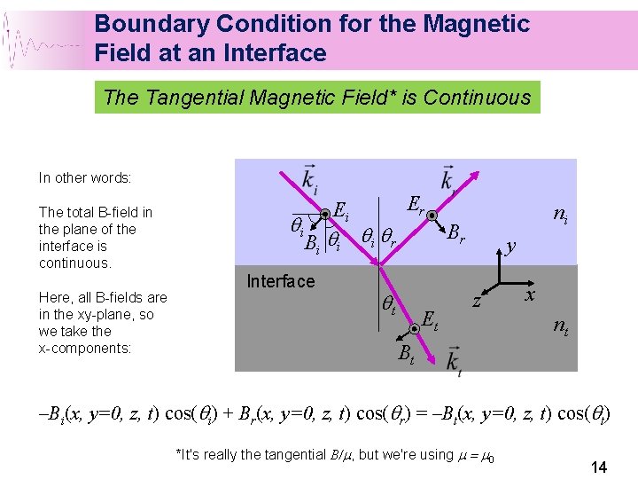 Boundary Condition for the Magnetic Field at an Interface The Tangential Magnetic Field* is Boundary Condition for the Magnetic Field at an Interface The Tangential Magnetic Field* is