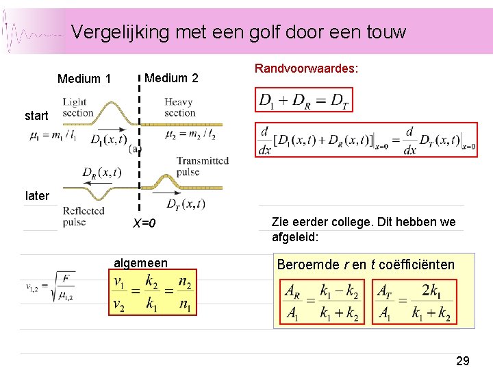 Vergelijking met een golf door een touw Medium 1 Medium 2 Randvoorwaardes: start later Vergelijking met een golf door een touw Medium 1 Medium 2 Randvoorwaardes: start later