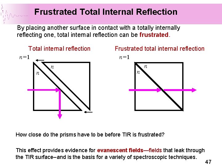 Frustrated Total Internal Reflection By placing another surface in contact with a totally internally Frustrated Total Internal Reflection By placing another surface in contact with a totally internally