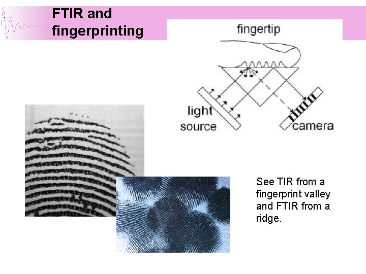 FTIR and fingerprinting See TIR from a fingerprint valley and FTIR from a ridge. FTIR and fingerprinting See TIR from a fingerprint valley and FTIR from a ridge.