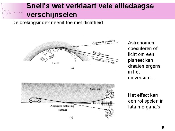 Snell's wet verklaart vele allledaagse verschijnselen De brekingsindex neemt toe met dichtheid. Astronomen speculeren Snell's wet verklaart vele allledaagse verschijnselen De brekingsindex neemt toe met dichtheid. Astronomen speculeren