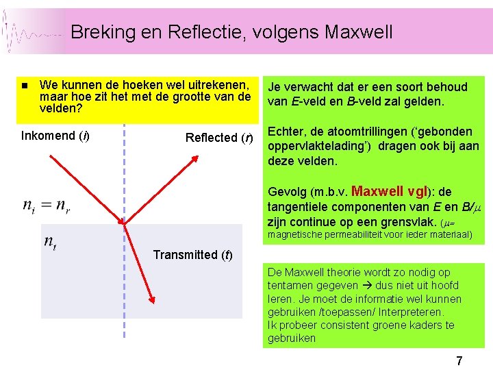 Breking en Reflectie, volgens Maxwell n We kunnen de hoeken wel uitrekenen, maar hoe Breking en Reflectie, volgens Maxwell n We kunnen de hoeken wel uitrekenen, maar hoe
