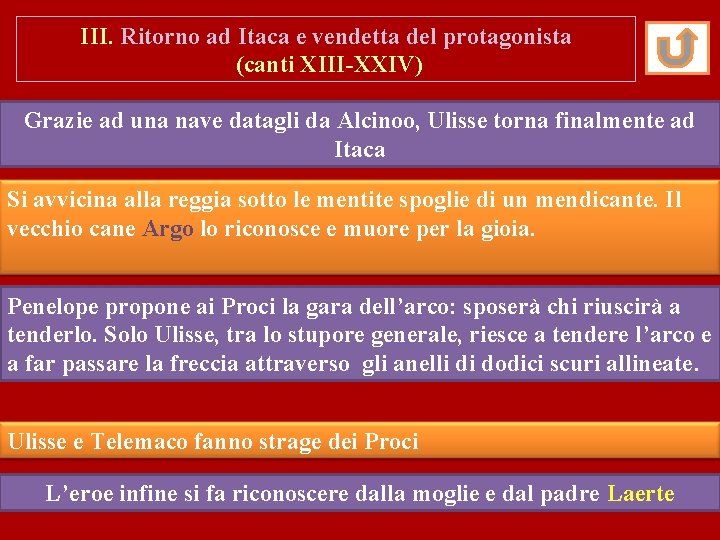III. Ritorno ad Itaca e vendetta del protagonista (canti XIII-XXIV) Grazie ad una nave