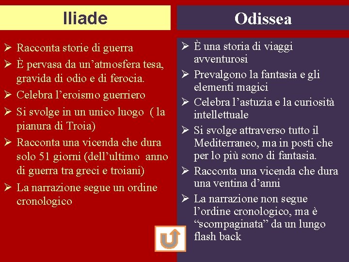 Iliade Odissea Ø Racconta storie di guerra Ø È pervasa da un’atmosfera tesa, gravida