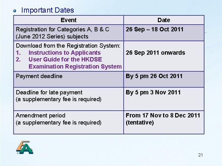 Important Dates Event Registration for Categories A, B & C (June 2012 Series) subjects