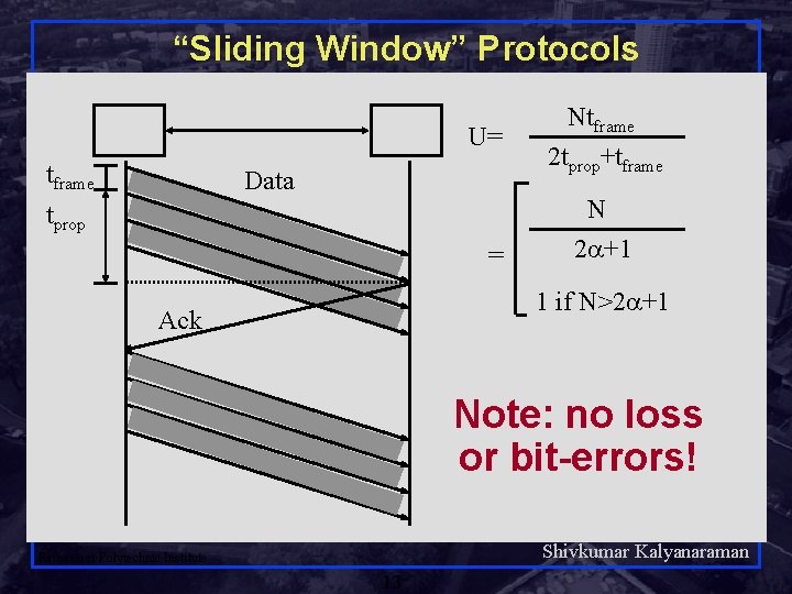 “Sliding Window” Protocols U= tframe Data tprop = Ntframe 2 tprop+tframe N 2 +1