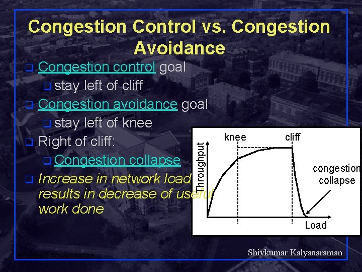 Congestion Control vs. Congestion Avoidance Congestion control goal q stay left of cliff q