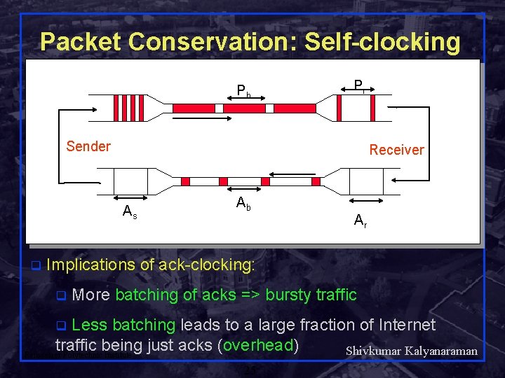 Packet Conservation: Self-clocking Pb Pr Sender Receiver As q Ab Ar Implications of ack-clocking: