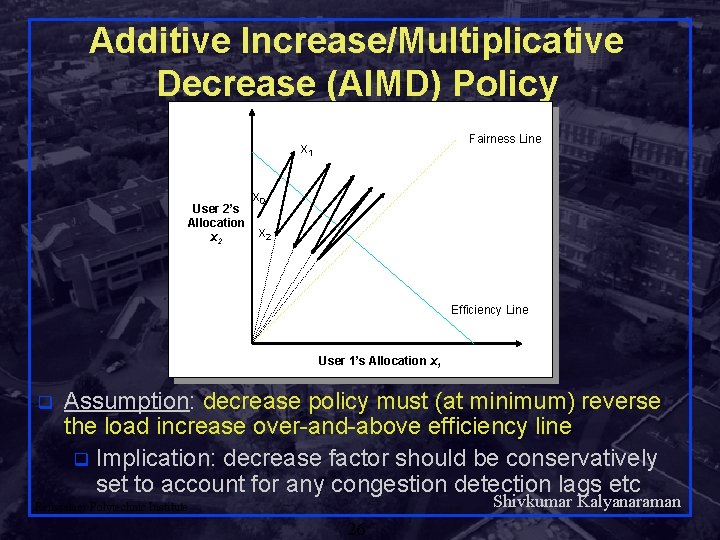 Additive Increase/Multiplicative Decrease (AIMD) Policy Fairness Line x 1 User 2’s Allocation x 2