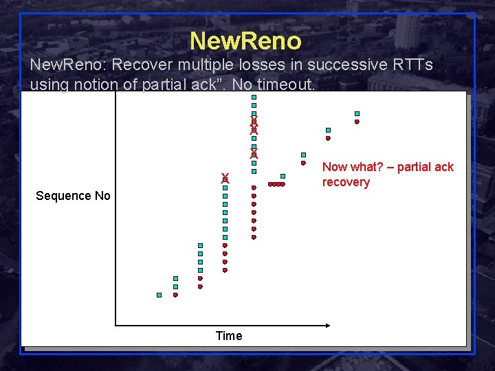 New. Reno: Recover multiple losses in successive RTTs using notion of partial ack”. No