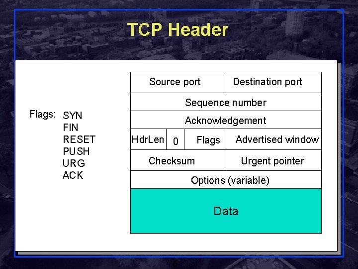 TCP Header Source port Destination port Sequence number Flags: SYN FIN RESET PUSH URG