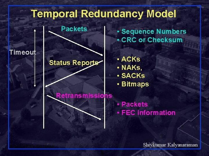 Temporal Redundancy Model Packets • Sequence Numbers • CRC or Checksum Timeout • ACKs