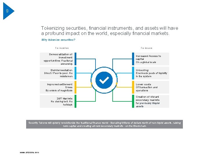 9 Tokenizing securities, financial instruments, and assets will have a profound impact on the