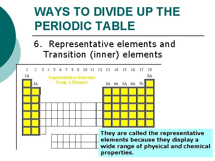 WAYS TO DIVIDE UP THE PERIODIC TABLE 6. Representative elements and Transition (inner) elements