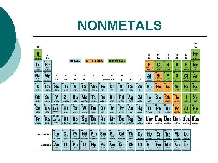 NONMETALS 