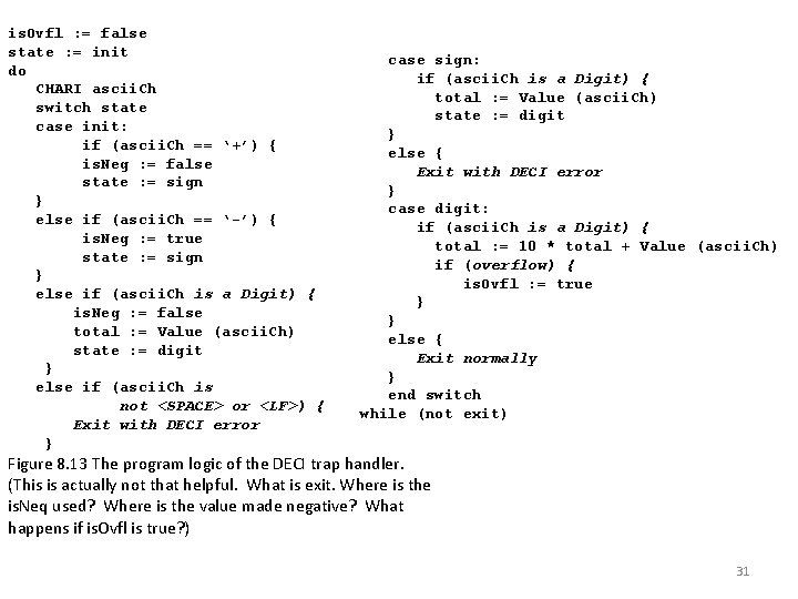 is. Ovfl : = false state : = init do CHARI ascii. Ch switch