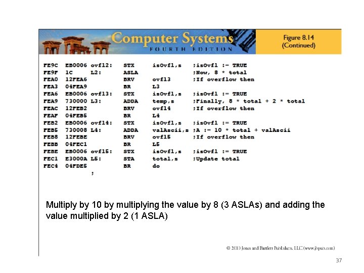 Multiply by 10 by multiplying the value by 8 (3 ASLAs) and adding the