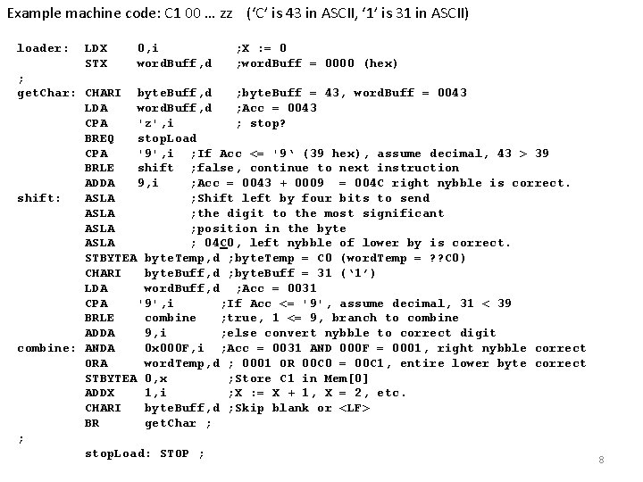 Example machine code: C 1 00 … zz (‘C’ is 43 in ASCII, ‘