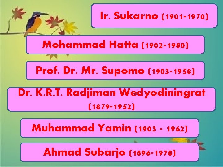 Ir. Sukarno (1901 -1970) Mohammad Hatta (1902 -1980) Prof. Dr. Mr. Supomo (1903 -1958)