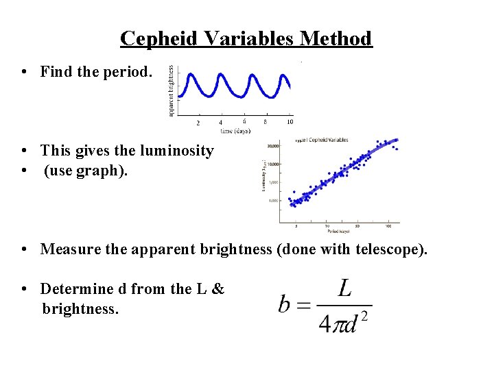 Cepheid Variables Method • Find the period. • This gives the luminosity • (use