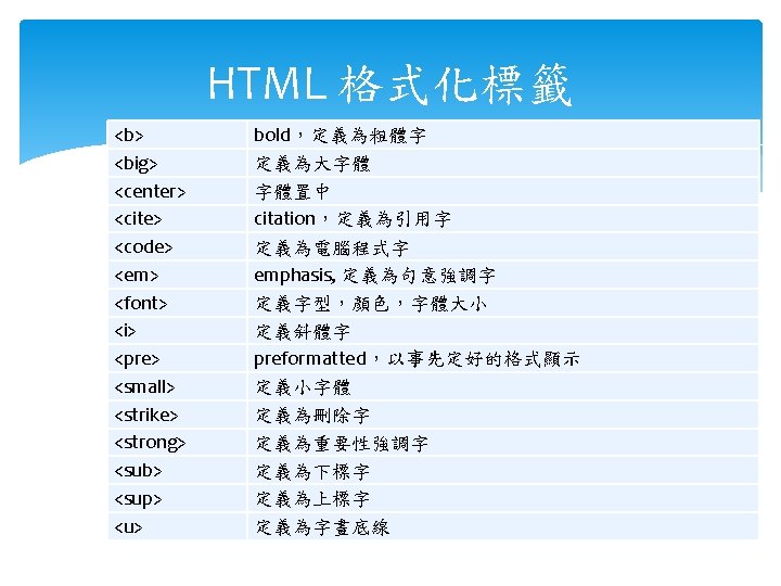 Ch 13 Html Html Html Microsoft Internet Explorer