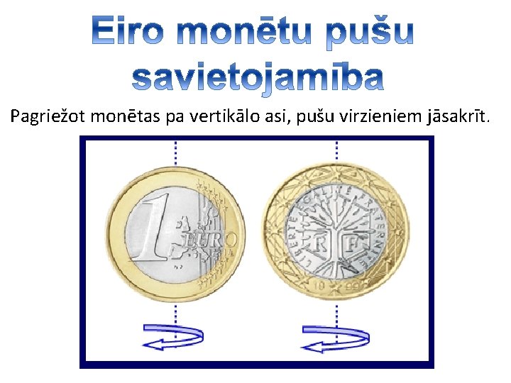 Pagriežot monētas pa vertikālo asi, pušu virzieniem jāsakrīt. 