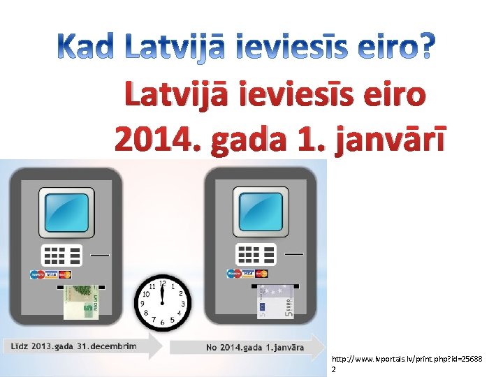 Latvijā ieviesīs eiro 2014. gada 1. janvārī http: //www. lvportals. lv/print. php? id=25688 2