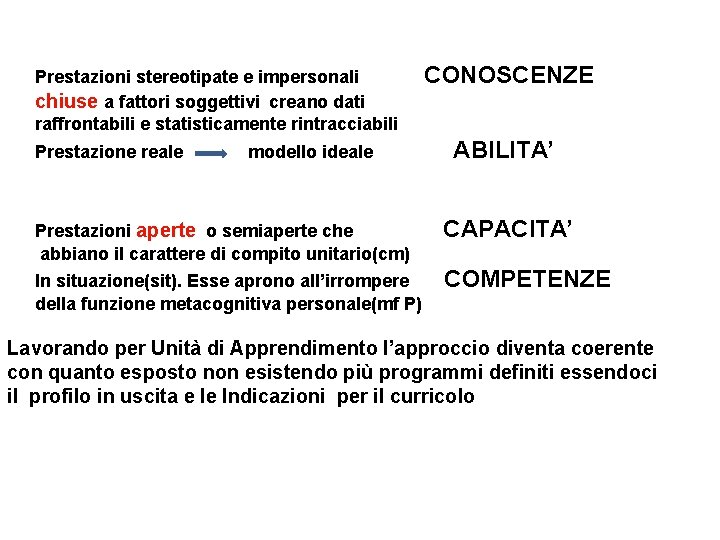 Prestazioni stereotipate e impersonali chiuse a fattori soggettivi creano dati raffrontabili e statisticamente rintracciabili