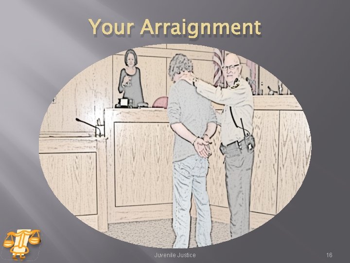 Your Arraignment Juvenile Justice 16 Your Arraignment Juvenile Justice 16