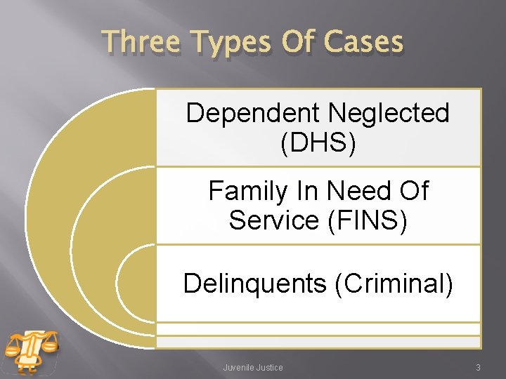 CIRCUIT COURT GARLAND COUNTY ARKANSAS JUVENILE COURT DIVISION