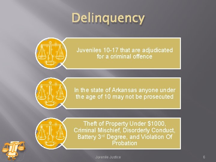 Delinquency Juveniles 10 -17 that are adjudicated for a criminal offence In the state Delinquency Juveniles 10 -17 that are adjudicated for a criminal offence In the state