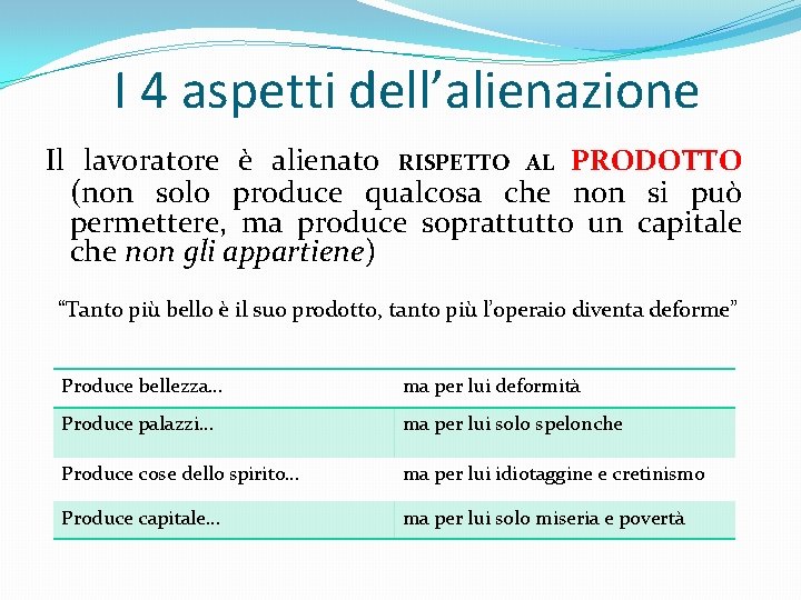 I 4 aspetti dell’alienazione Il lavoratore è alienato RISPETTO AL PRODOTTO (non solo produce