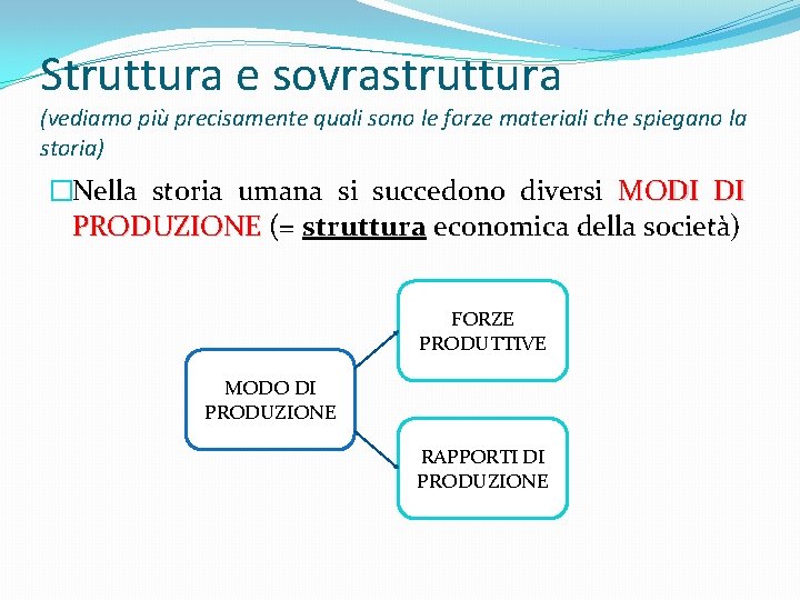 Struttura e sovrastruttura (vediamo più precisamente quali sono le forze materiali che spiegano la