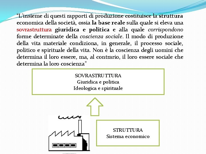 “L’insieme di questi rapporti di produzione costituisce la struttura economica della società, ossia la