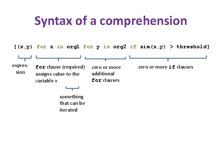 Syntax of a comprehension [(x, y) for x in org 1 for y in