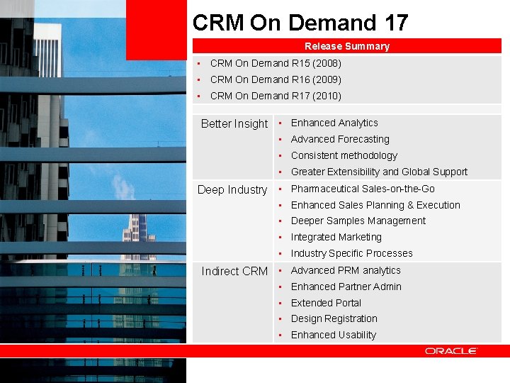 CRM On Demand 17 Release Summary • CRM On Demand R 15 (2008) •