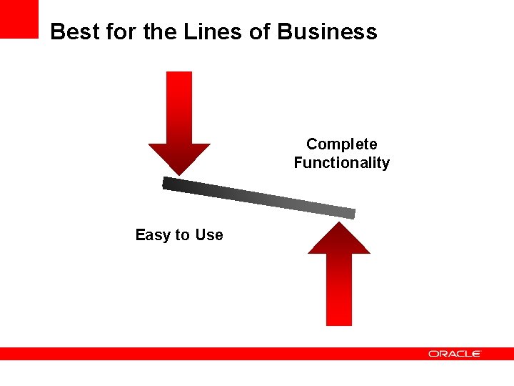 Best for the Lines of Business Complete Functionality Easy to Use 